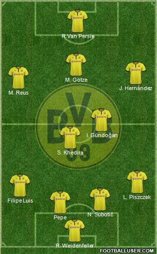Borussia Dortmund Formation 2013