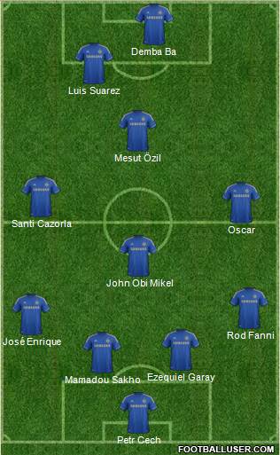 Chelsea Formation 2013