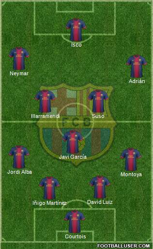 F.C. Barcelona Formation 2013
