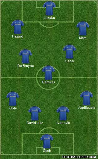 Chelsea Formation 2013
