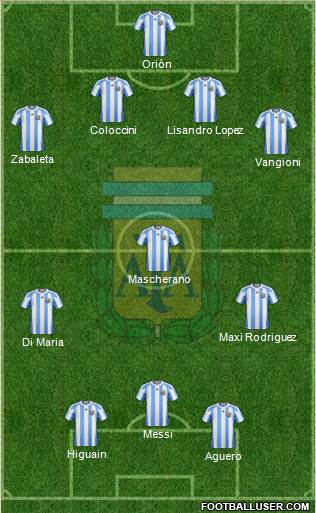 Argentina Formation 2013