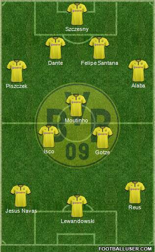 Borussia Dortmund Formation 2013