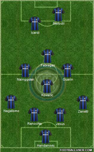 F.C. Internazionale Formation 2013