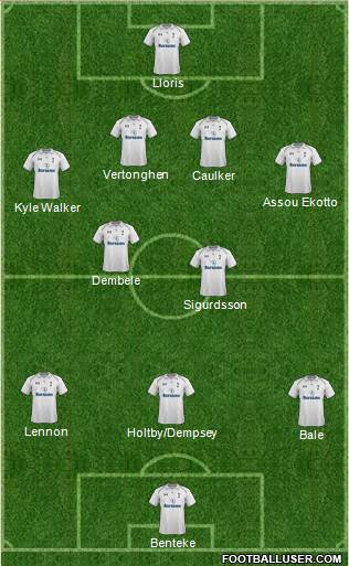 Tottenham Hotspur Formation 2013