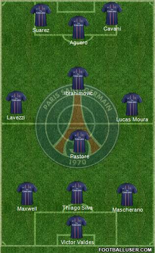 Paris Saint-Germain Formation 2013