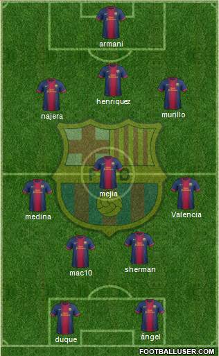 F.C. Barcelona Formation 2013