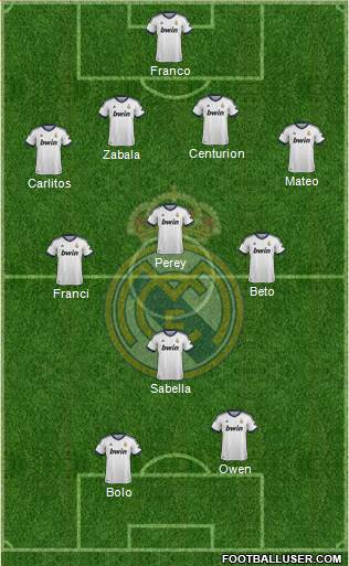 Real Madrid C.F. Formation 2013