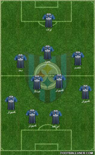 CD Huachipato Formation 2013
