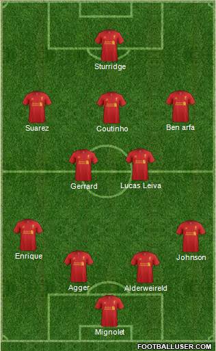 Liverpool Formation 2013