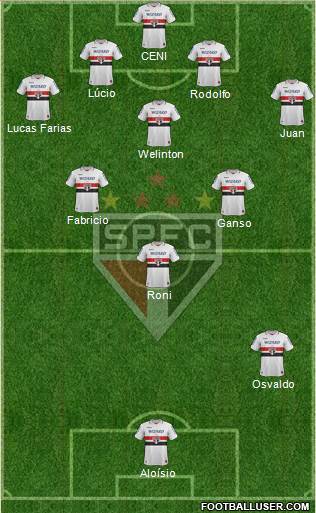 São Paulo FC Formation 2013