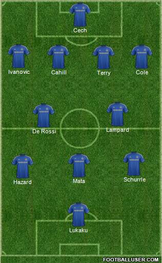 Chelsea Formation 2013