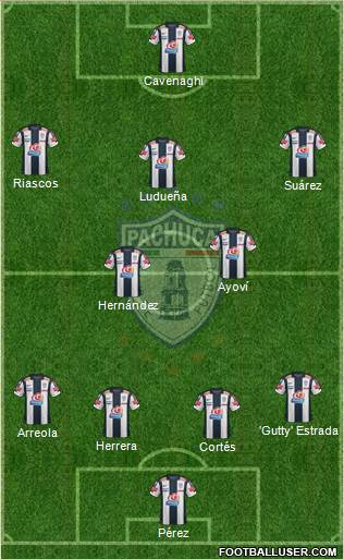 Club Deportivo Pachuca Formation 2013