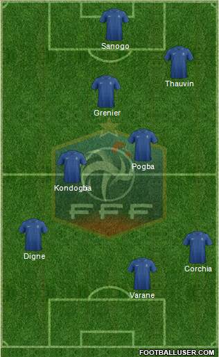 France Formation 2013