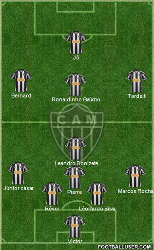 C Atlético Mineiro Formation 2013