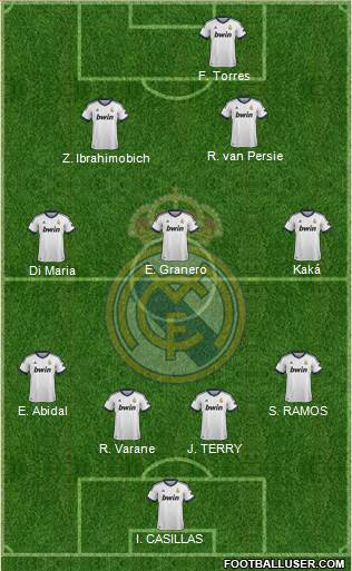 Real Madrid C.F. Formation 2013