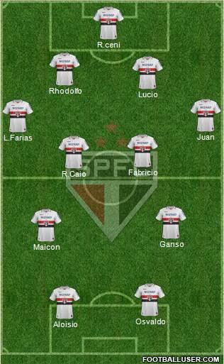 São Paulo FC Formation 2013