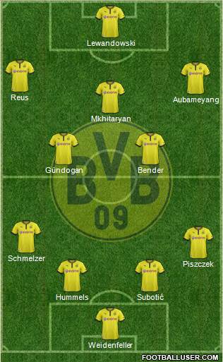 Borussia Dortmund Formation 2013