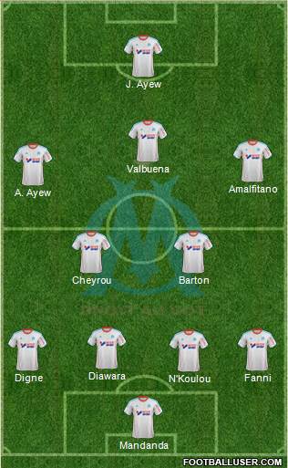 Olympique de Marseille Formation 2013