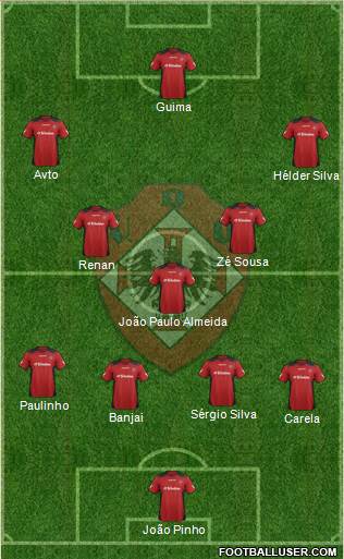 União Desportiva Oliveirense Formation 2013