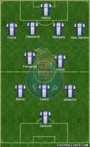Futebol Clube do Porto - SAD Formation 2013