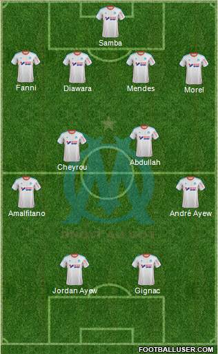 Olympique de Marseille Formation 2013
