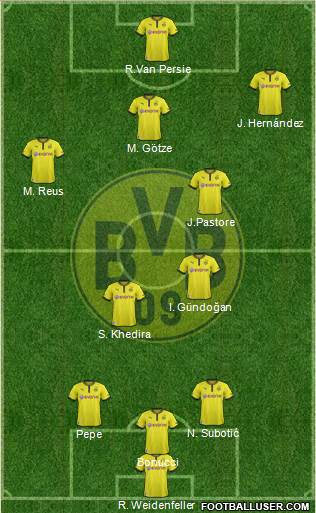 Borussia Dortmund Formation 2013
