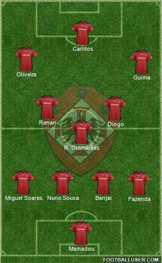 União Desportiva Oliveirense Formation 2013