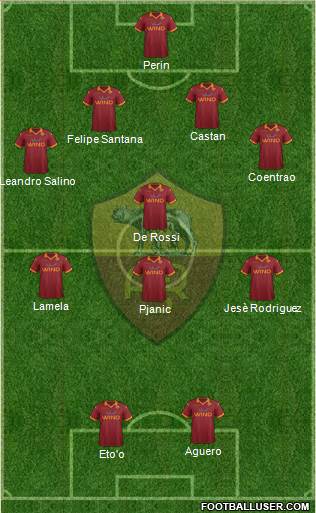 AS Roma Formation 2013