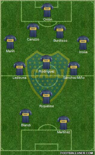 Boca Juniors Formation 2013