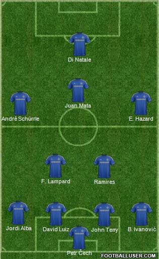 Chelsea Formation 2013