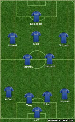 Chelsea Formation 2013