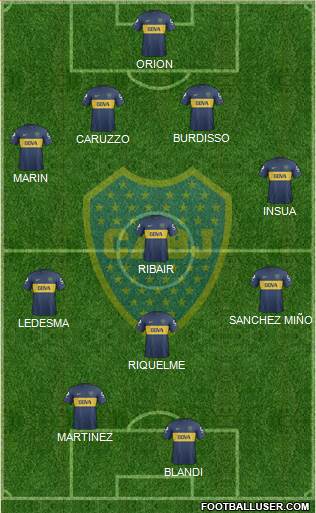 Boca Juniors Formation 2013