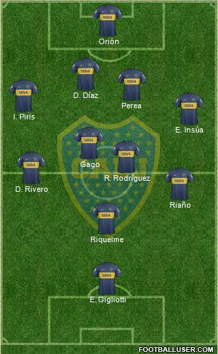 Boca Juniors Formation 2013