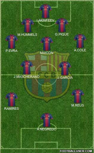 F.C. Barcelona Formation 2013
