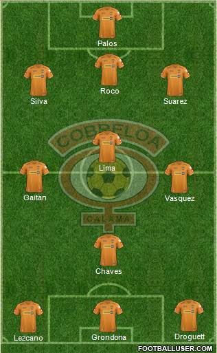 CD Cobreloa S.A.D.P. Formation 2013
