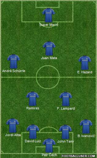 Chelsea Formation 2013
