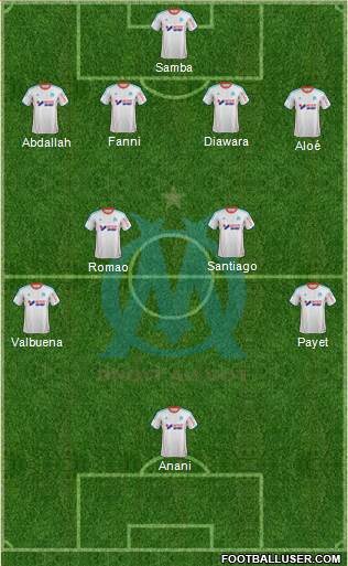 Olympique de Marseille Formation 2013
