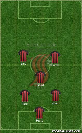 FK Sloboda Tuzla Formation 2013