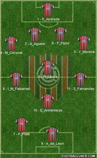 Chacarita Juniors Formation 2013