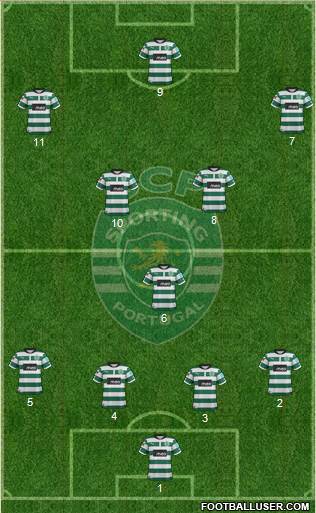 Sporting Clube de Portugal - SAD Formation 2013