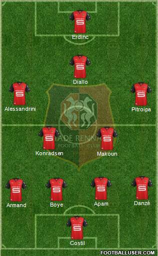 Stade Rennais Football Club Formation 2013