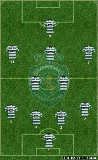 Sporting Clube de Portugal - SAD Formation 2013
