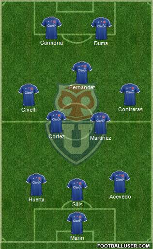 CF Universidad de Chile Formation 2013
