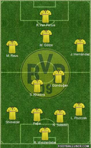 Borussia Dortmund Formation 2013