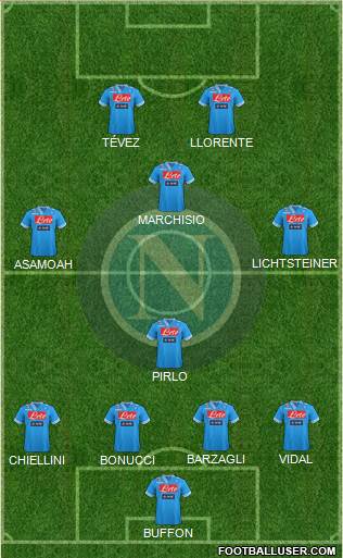 Napoli Formation 2013