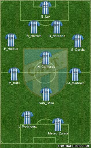 Atlético Tucumán Formation 2013