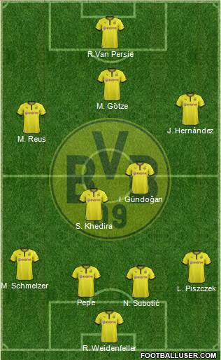 Borussia Dortmund Formation 2013