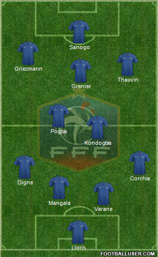 France Formation 2013