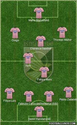Città di Palermo Formation 2013