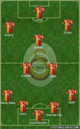 Galatasaray SK Formation 2013